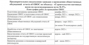Общественные обсуждения отчета об ОВОС по объекту: «Строительство вагонных весов на железнодорожном пути № 57».